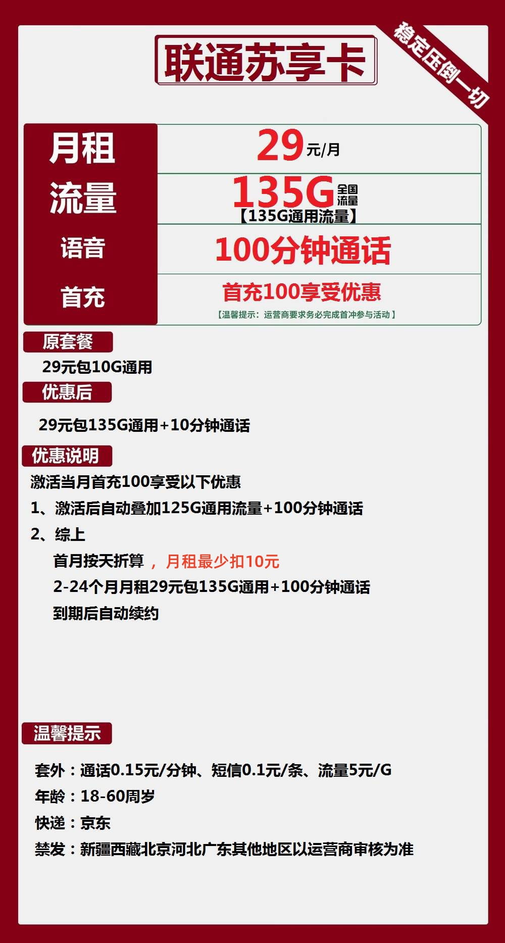 图片[1]-2332联通湘久卡29元135G流量100分钟怎么样？-号卡网