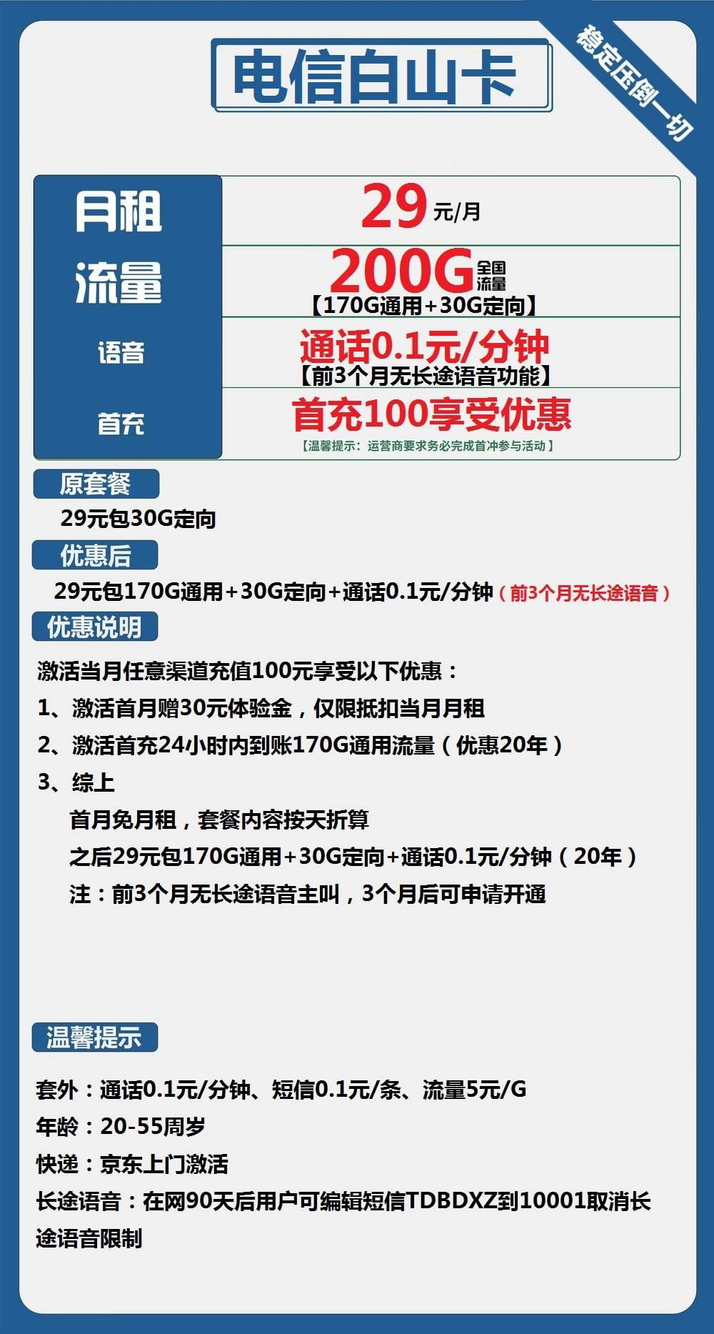 图片[1]-2438电信白山卡29元200G流量怎么样？-号卡网