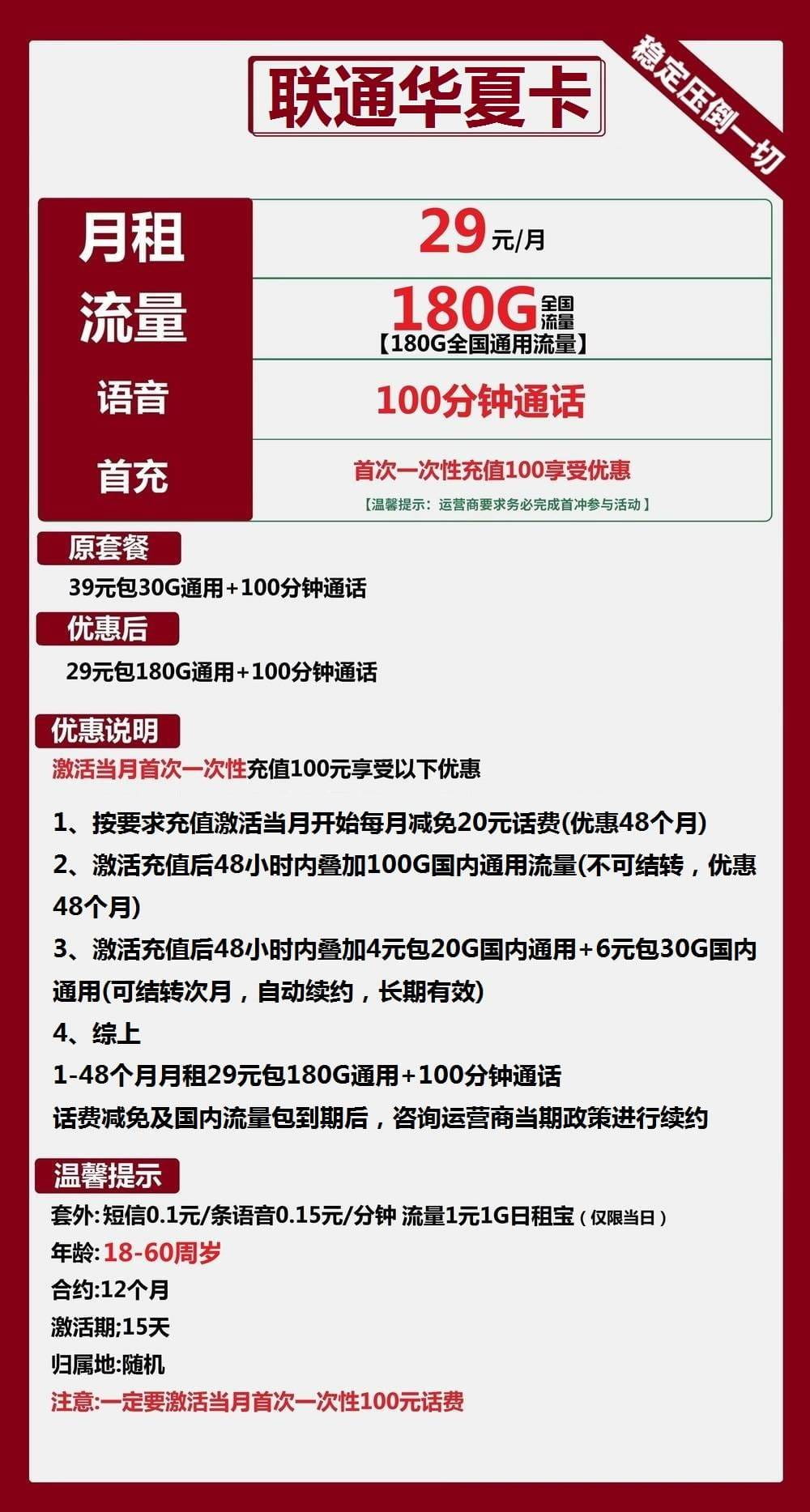 图片[1]-2379联通华夏卡29元180G流量100分钟怎么样？-号卡网