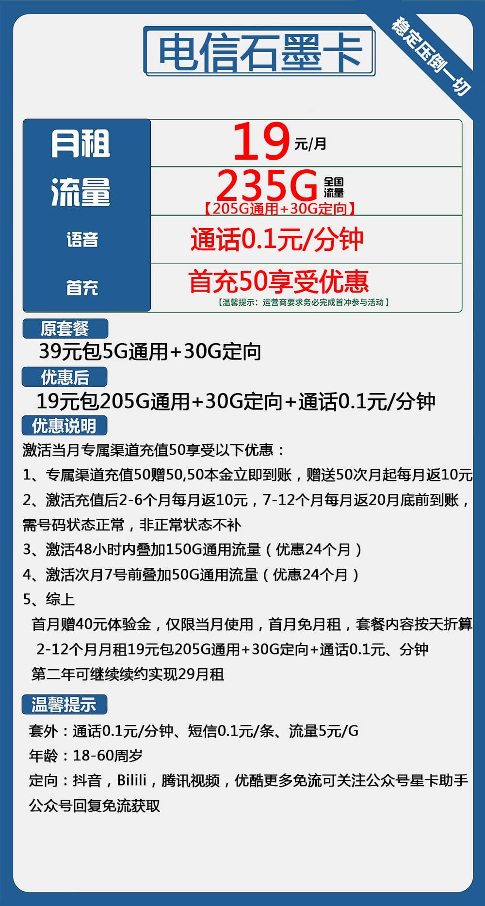图片[1]-2381电信石墨卡19元235G流量怎么样？-号卡网